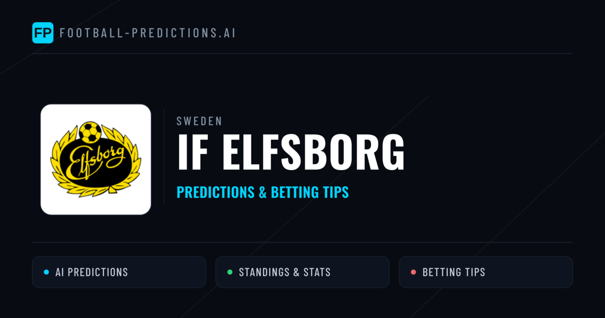 IF Elfsborg Predictions & Stats