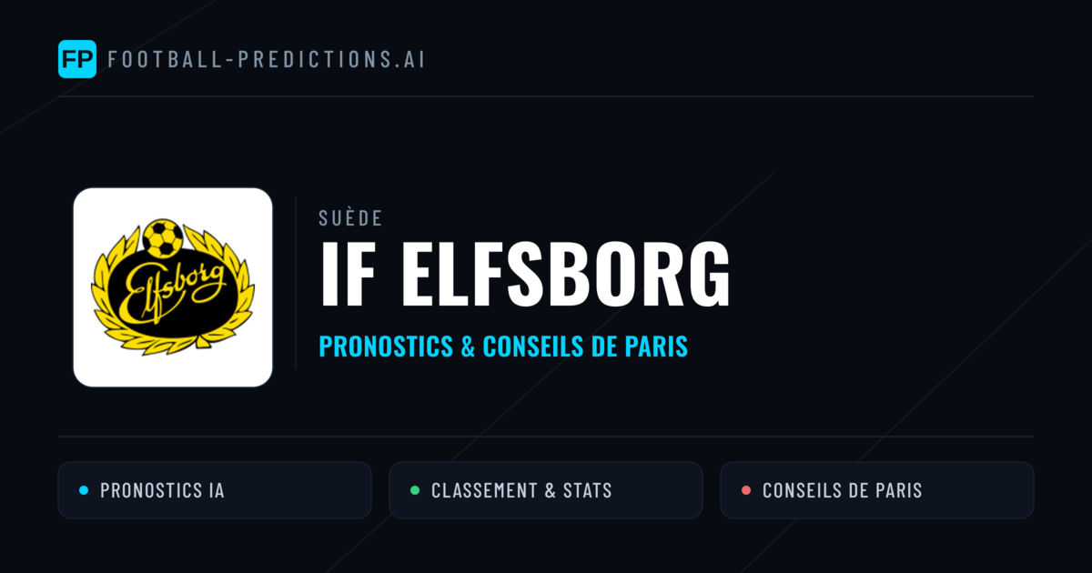IF Elfsborg Pronostics & Statistiques