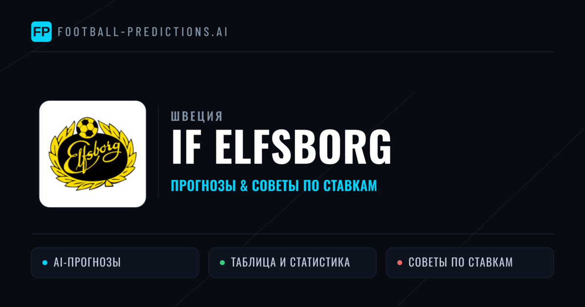 IF Elfsborg прогнозы и статистика