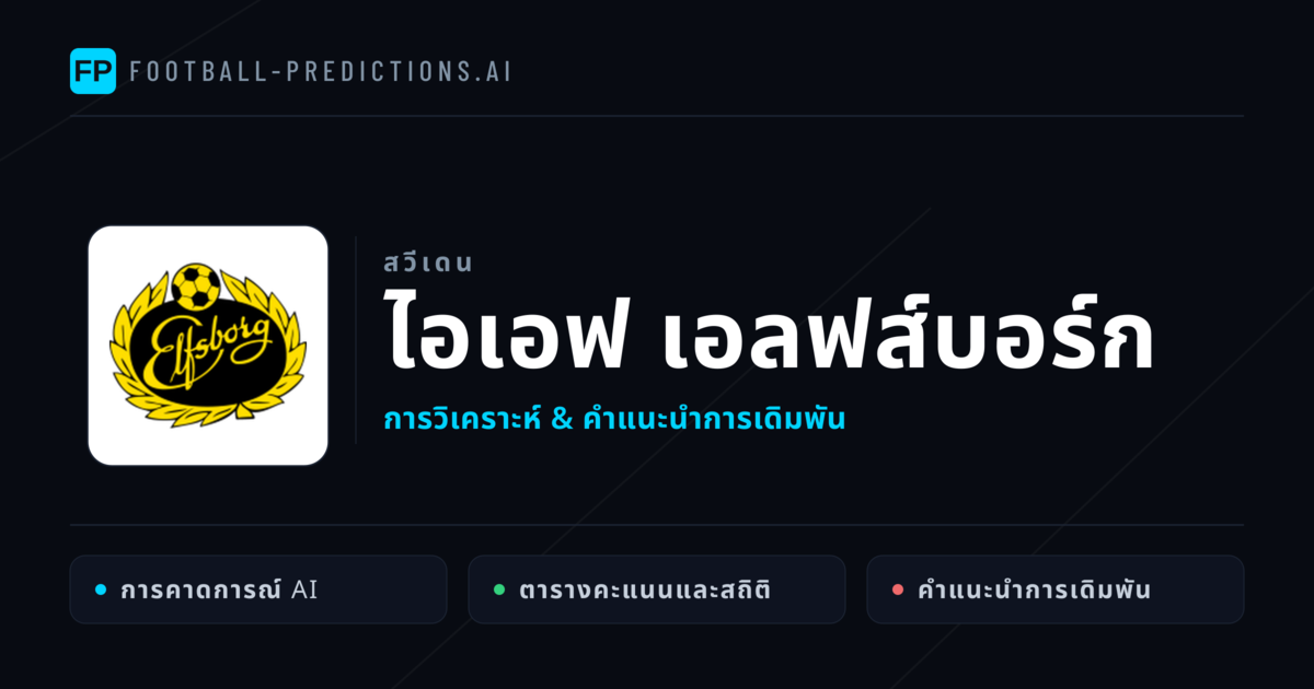 ไอเอฟ เอลฟส์บอร์ก การวิเคราะห์และสถิติ