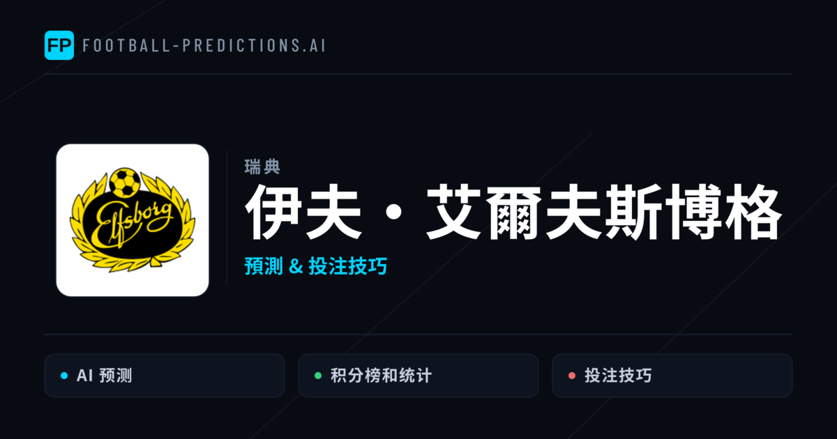 伊夫·艾爾夫斯博格 運彩分析｜足球預測與數據