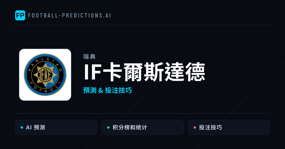 IF卡爾斯達德 運彩分析|足球預測與數據