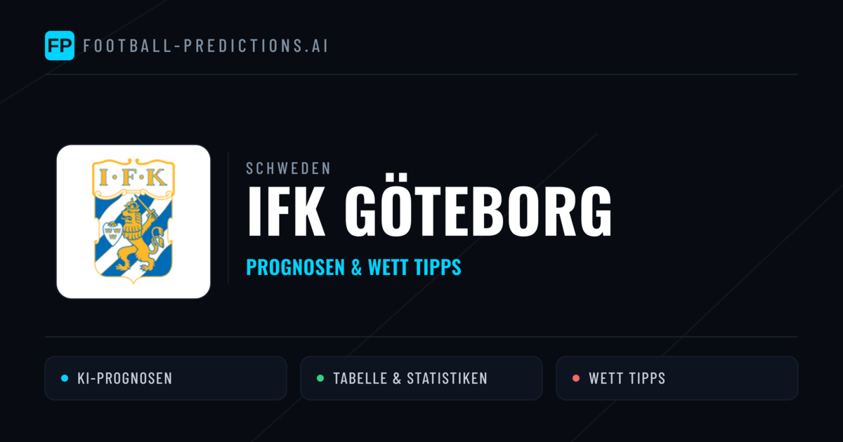 IFK Göteborg Prognosen & Statistiken