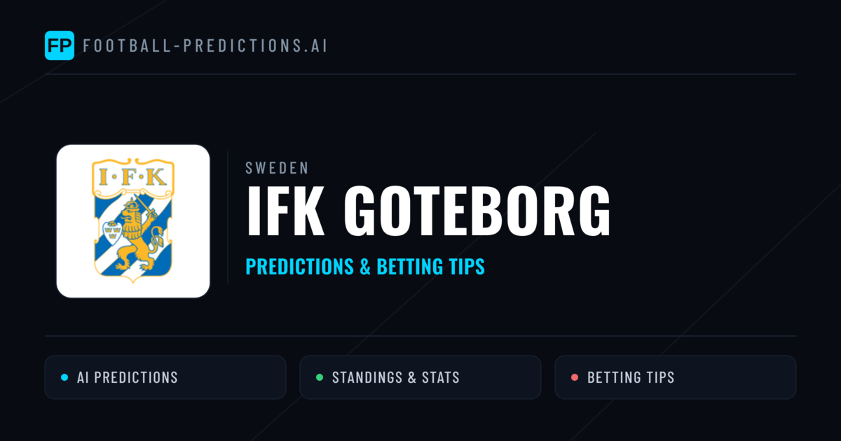 IFK Goteborg Predictions & Stats