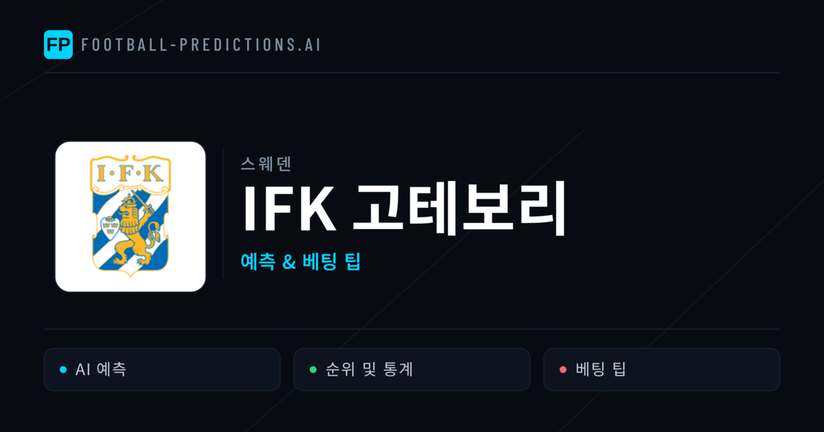 IFK 고테보리 축구 예측 & 통계