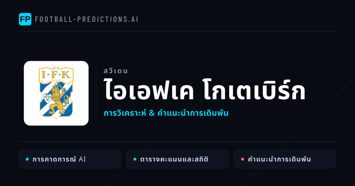 ไอเอฟเค โกเตเบิร์ก การวิเคราะห์และสถิติ
