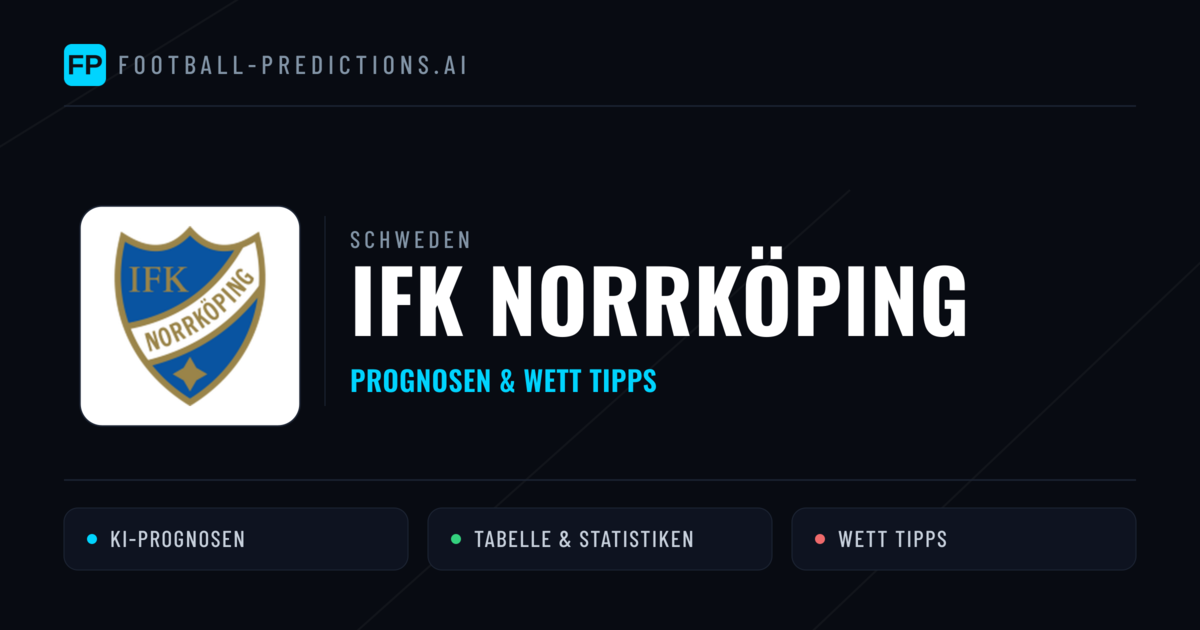 IFK Norrköping Prognosen & Statistiken