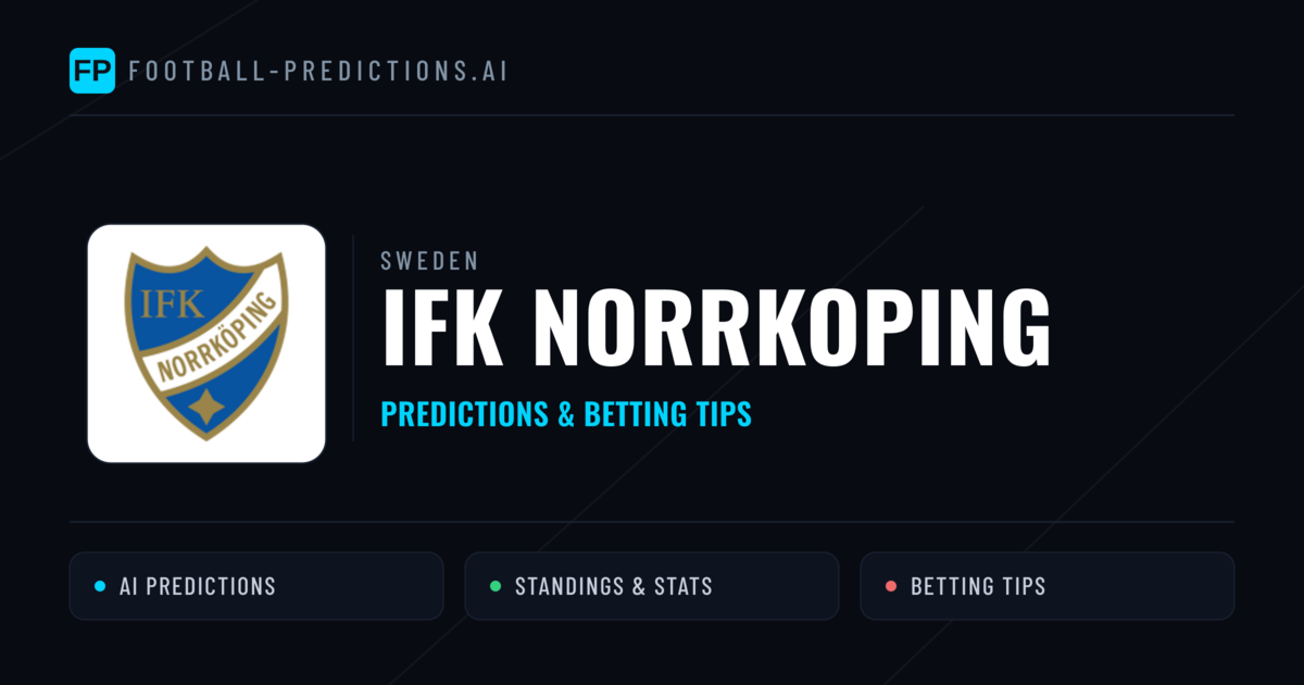 IFK Norrkoping Predictions & Stats