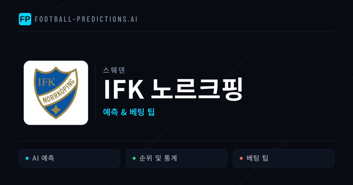 IFK 노르크핑 축구 예측 & 통계