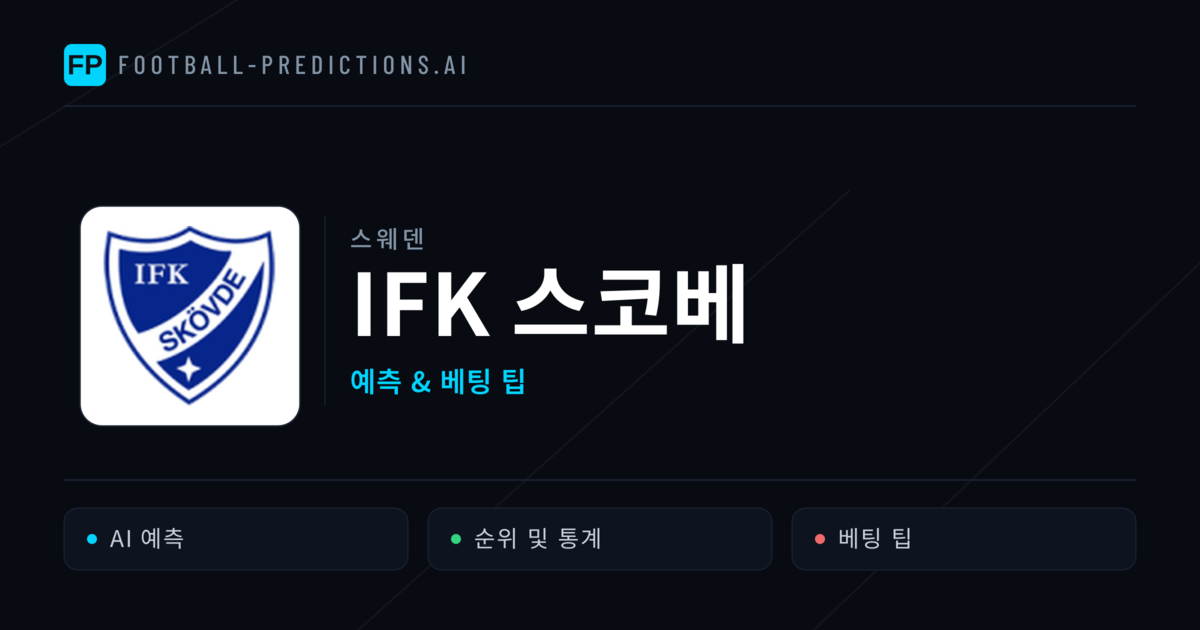 IFK 스코베 축구 예측 & 통계