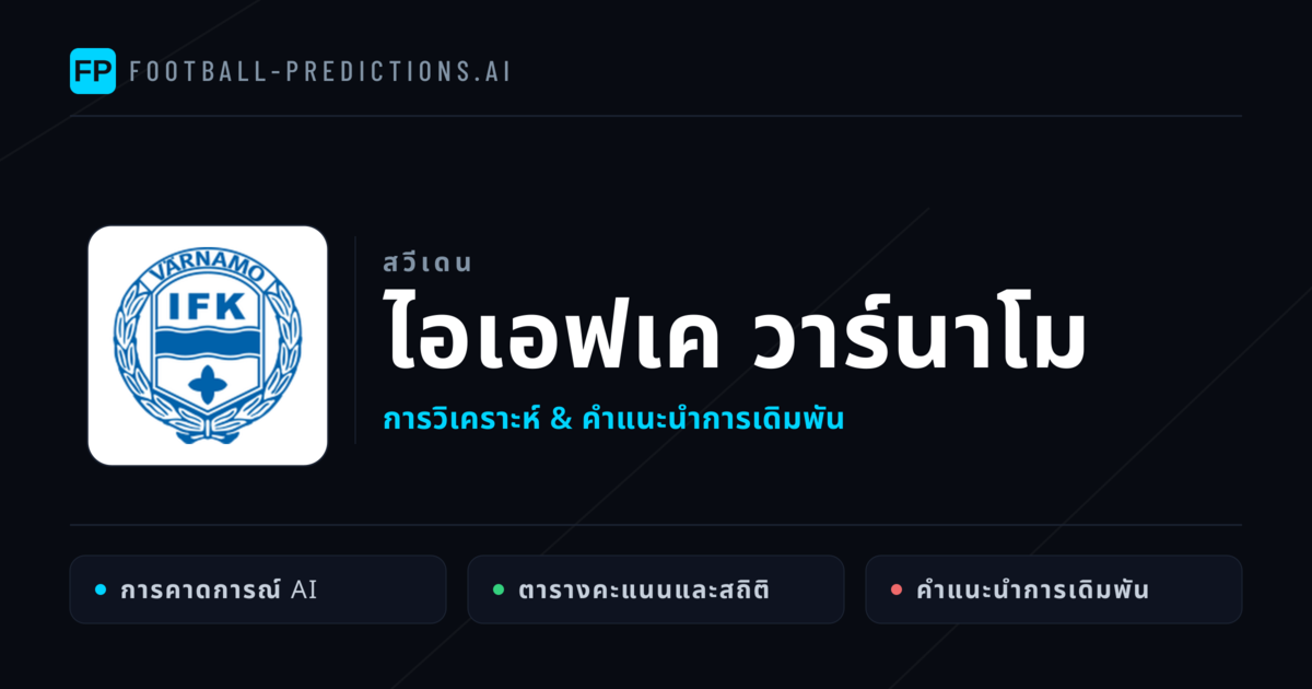 ไอเอฟเค วาร์นาโม การวิเคราะห์และสถิติ