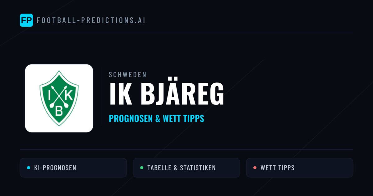 IK Bjäreg Prognosen & Statistiken