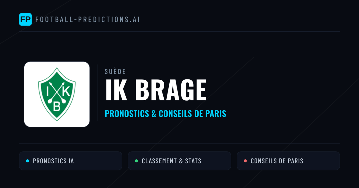 IK Brage Pronostics & Statistiques