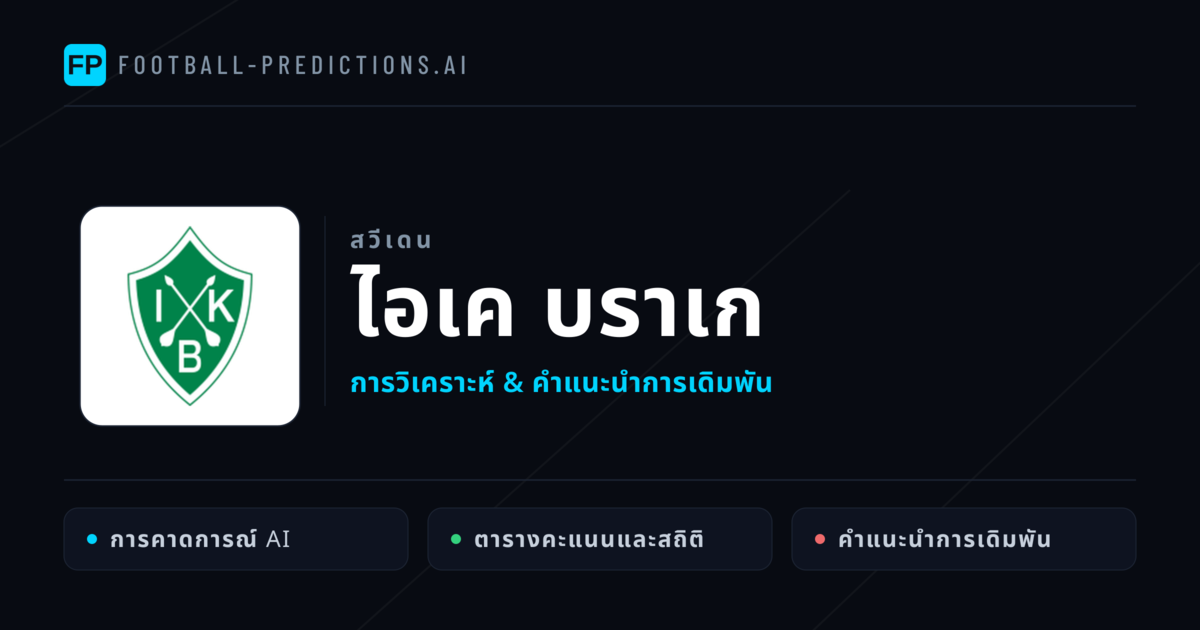 ไอเค บราเก การวิเคราะห์และสถิติ