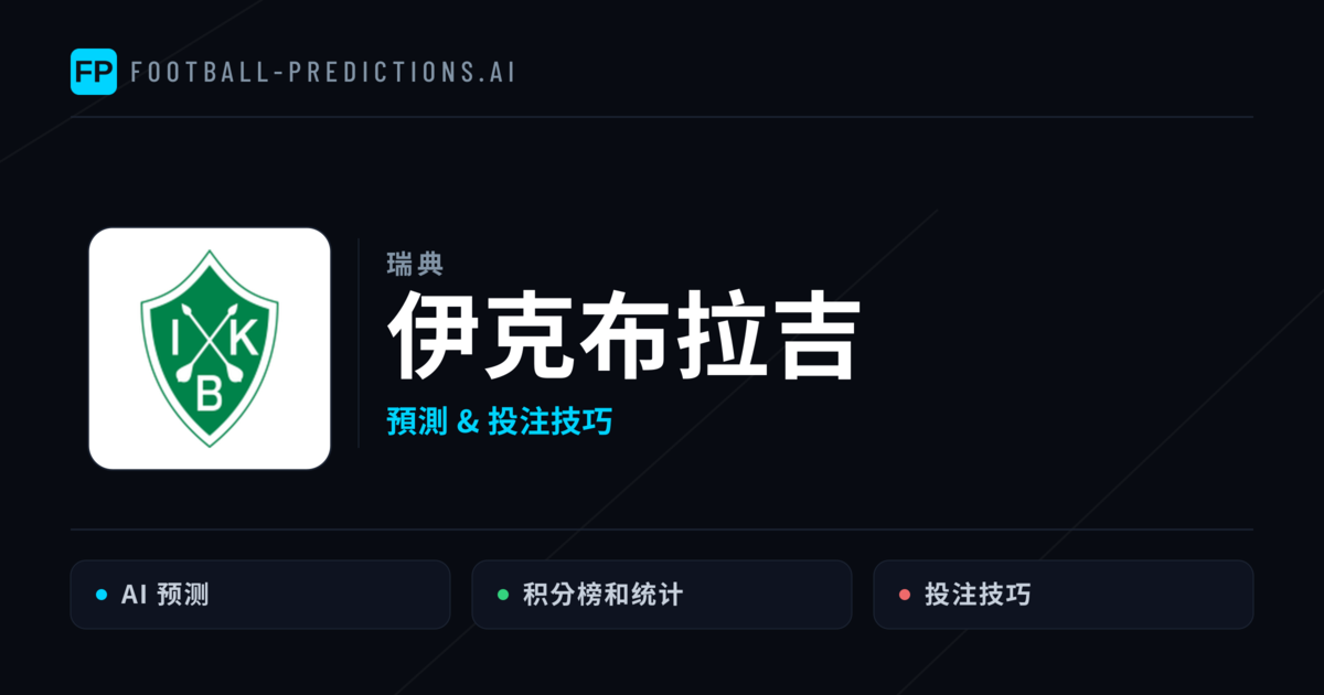 伊克布拉吉 運彩分析｜足球預測與數據