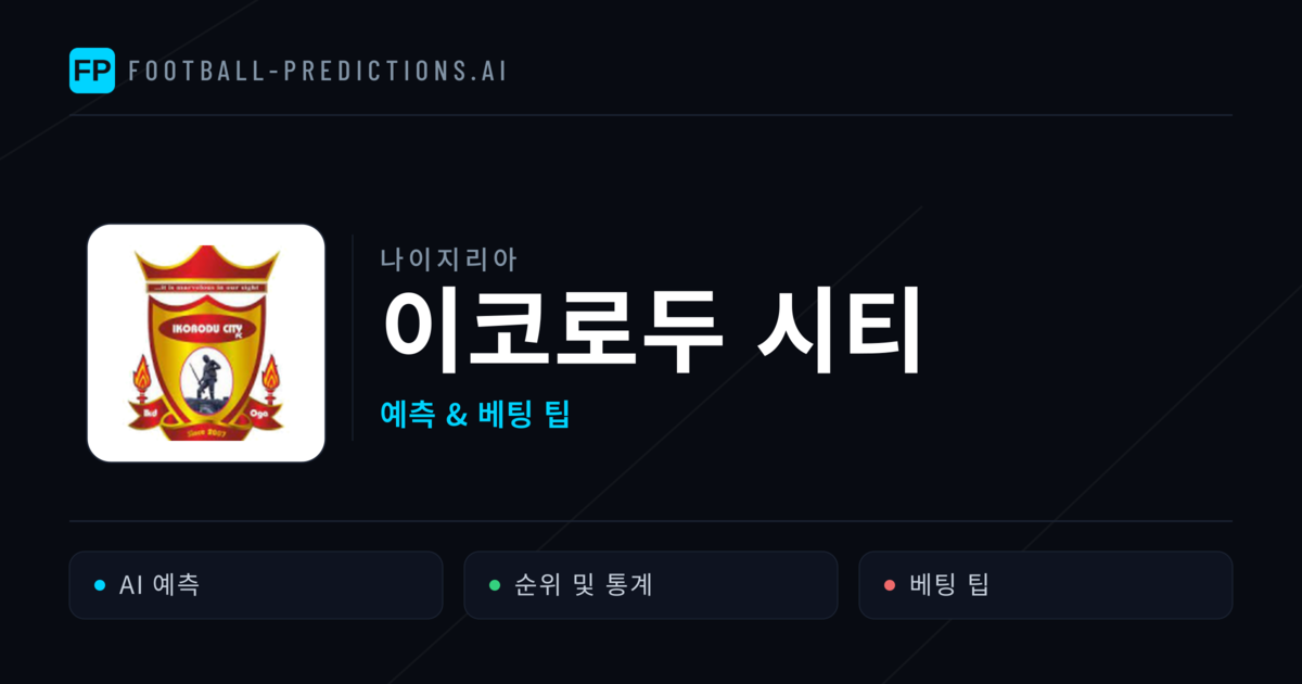이코로두 시티 축구 예측 & 통계