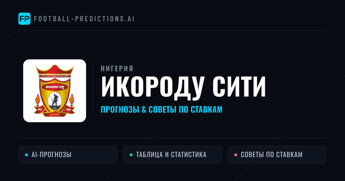 Икороду Сити прогнозы и статистика