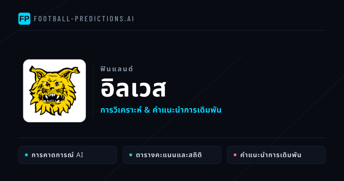 อิลเวส การวิเคราะห์และสถิติ