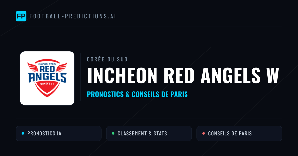 Incheon Red Angels W Pronostics & Statistiques