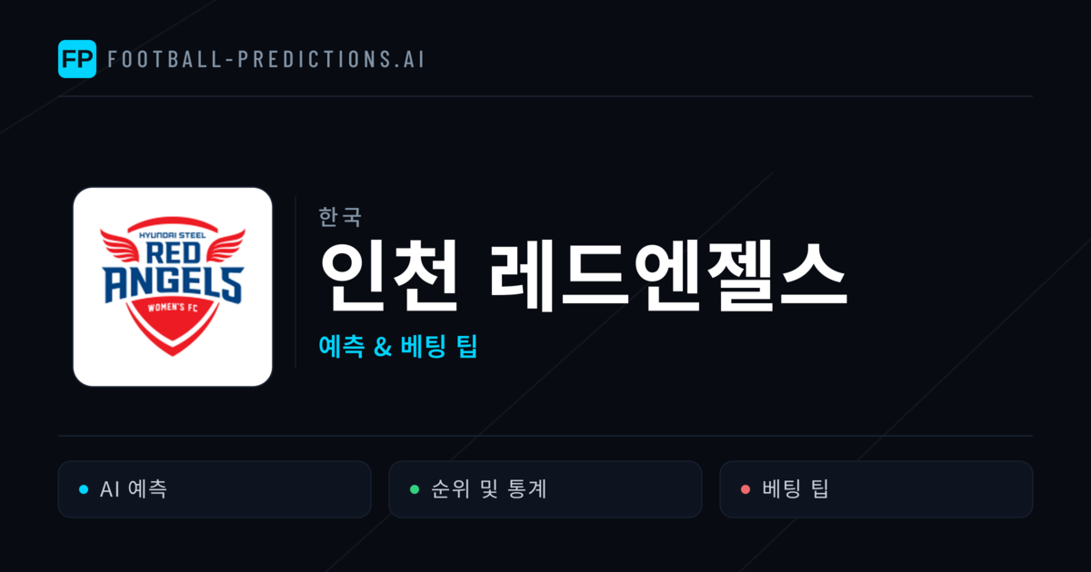인천 레드엔젤스 축구 예측 & 통계
