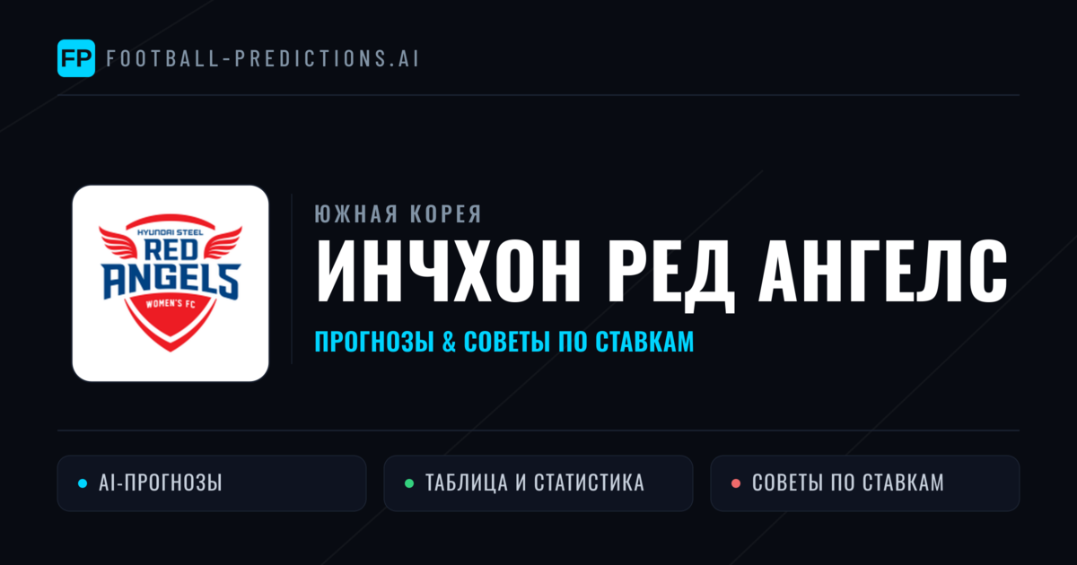 Инчхон Ред Ангелс прогнозы и статистика