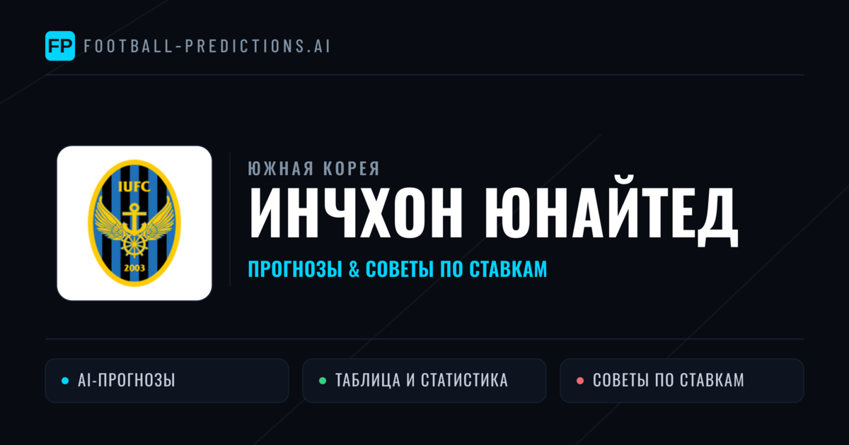 Инчхон Юнайтед прогнозы и статистика