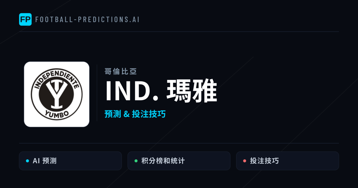 IND. 瑪雅 運彩分析|足球預測與數據