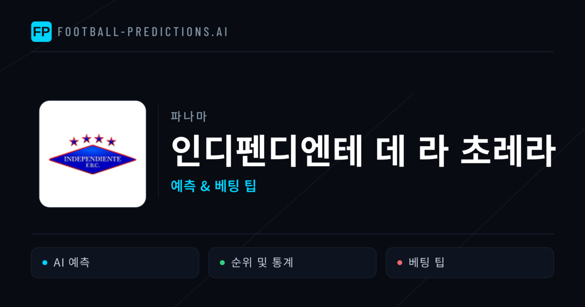 인디펜디엔테 데 라 초레라 축구 예측 & 통계