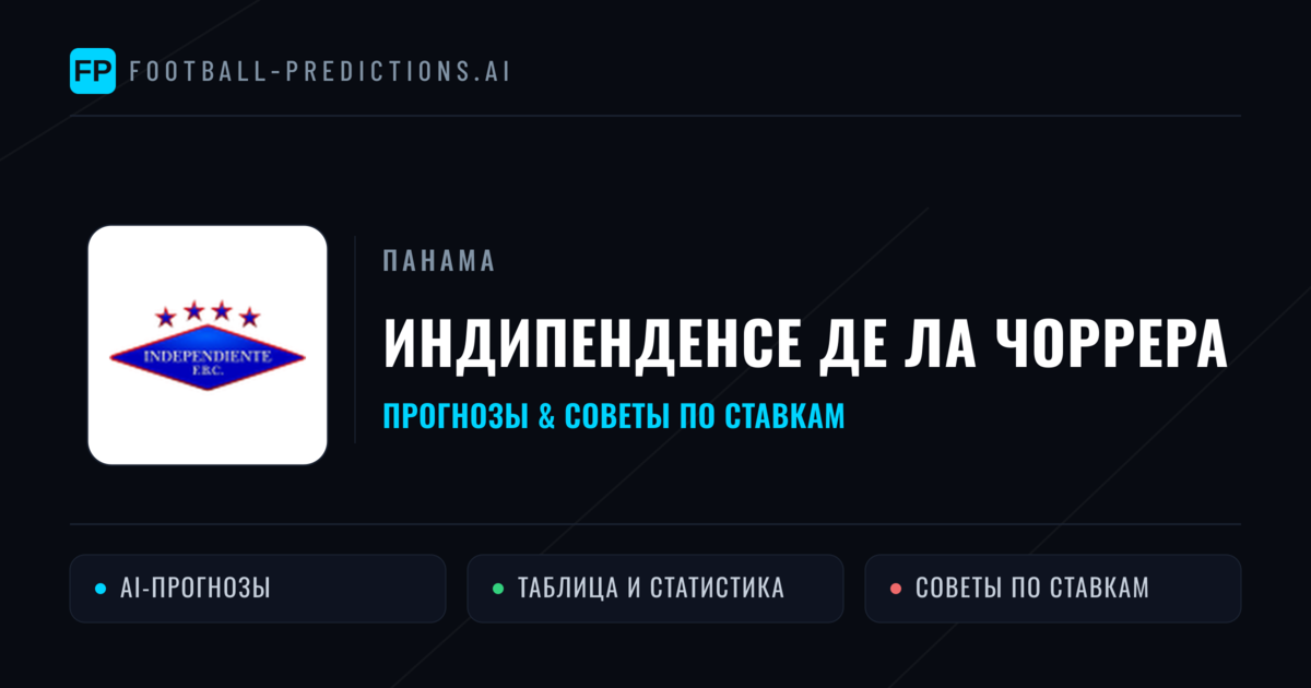 Индипенденсе де Ла Чоррера прогнозы и статистика