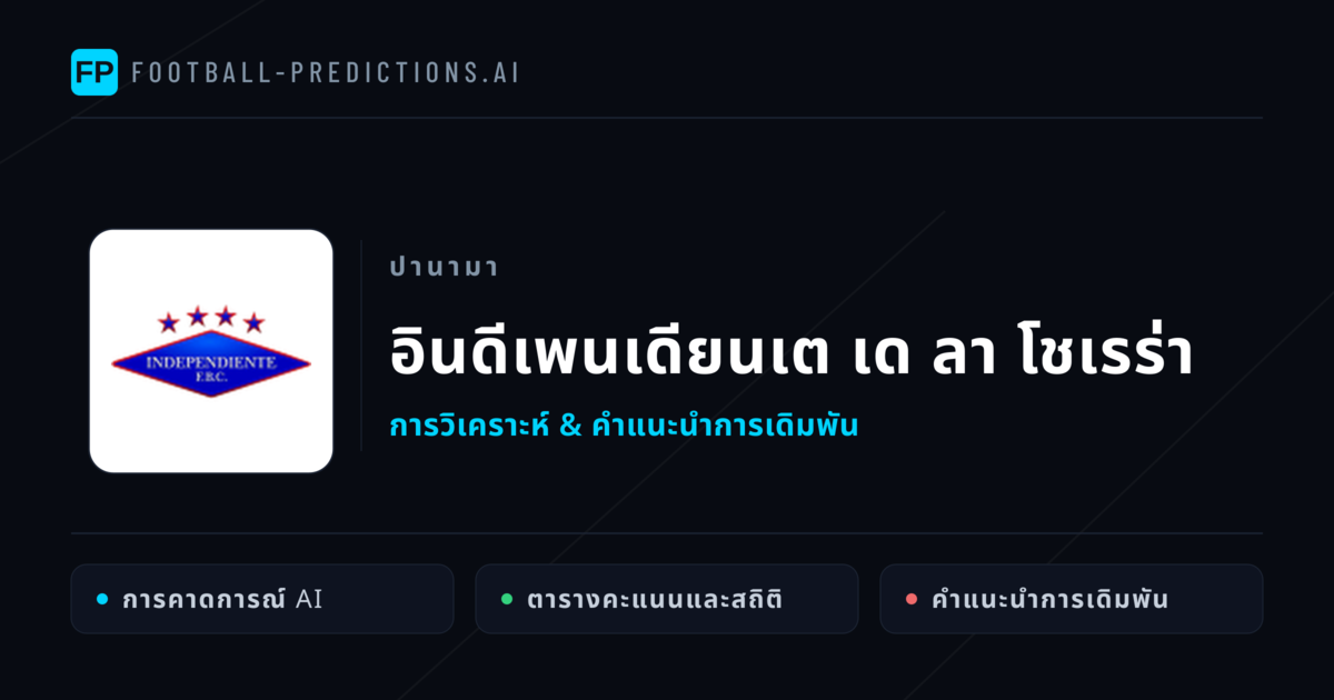 อินดีเพนเดียนเต เด ลา โชเรร่า การวิเคราะห์และสถิติ