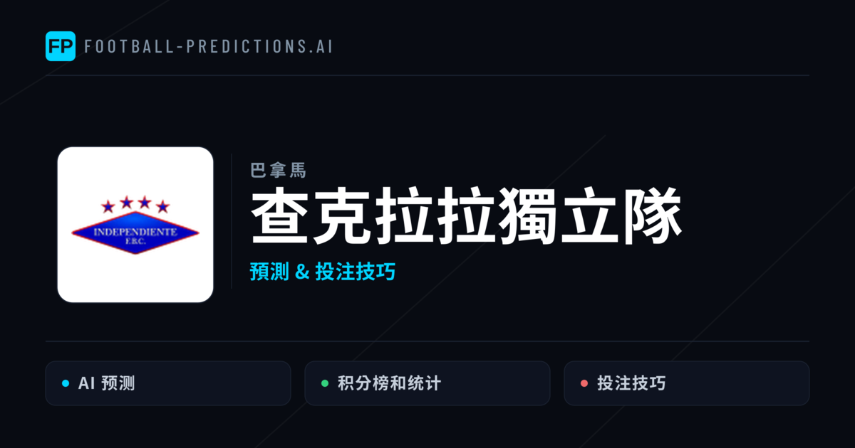 查克拉拉獨立隊 運彩分析|足球預測與數據