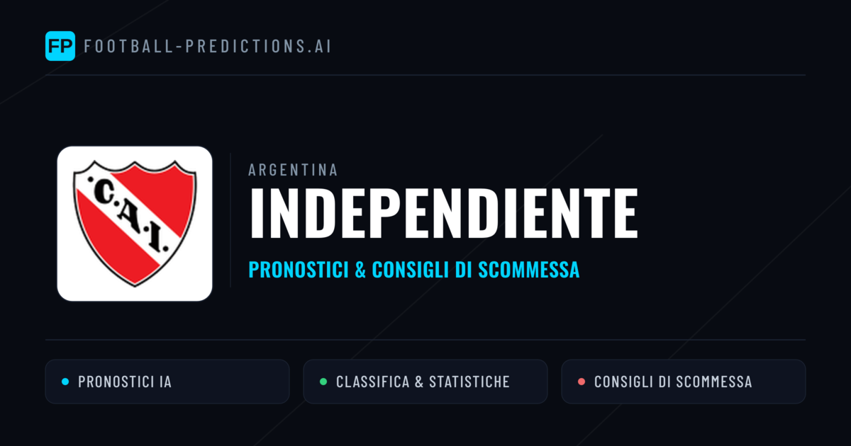 Pronostici e Statistiche Independiente
