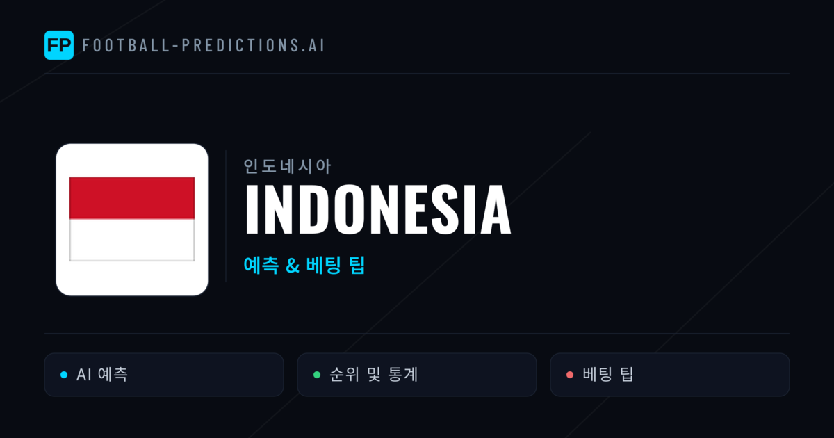 Indonesia 축구 예측 & 통계
