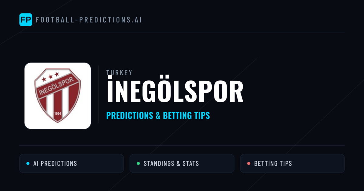 İnegölspor Predictions & Stats