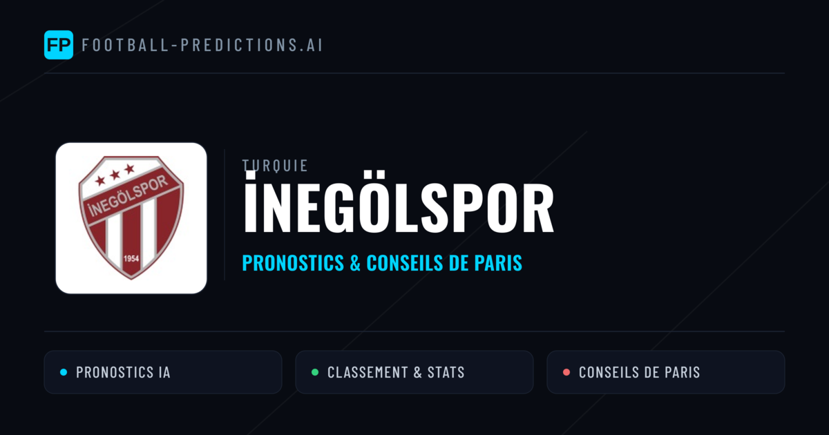 İnegölspor Pronostics & Statistiques