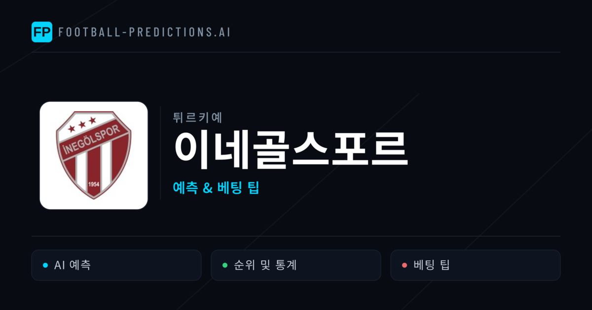 이네골스포르 축구 예측 & 통계