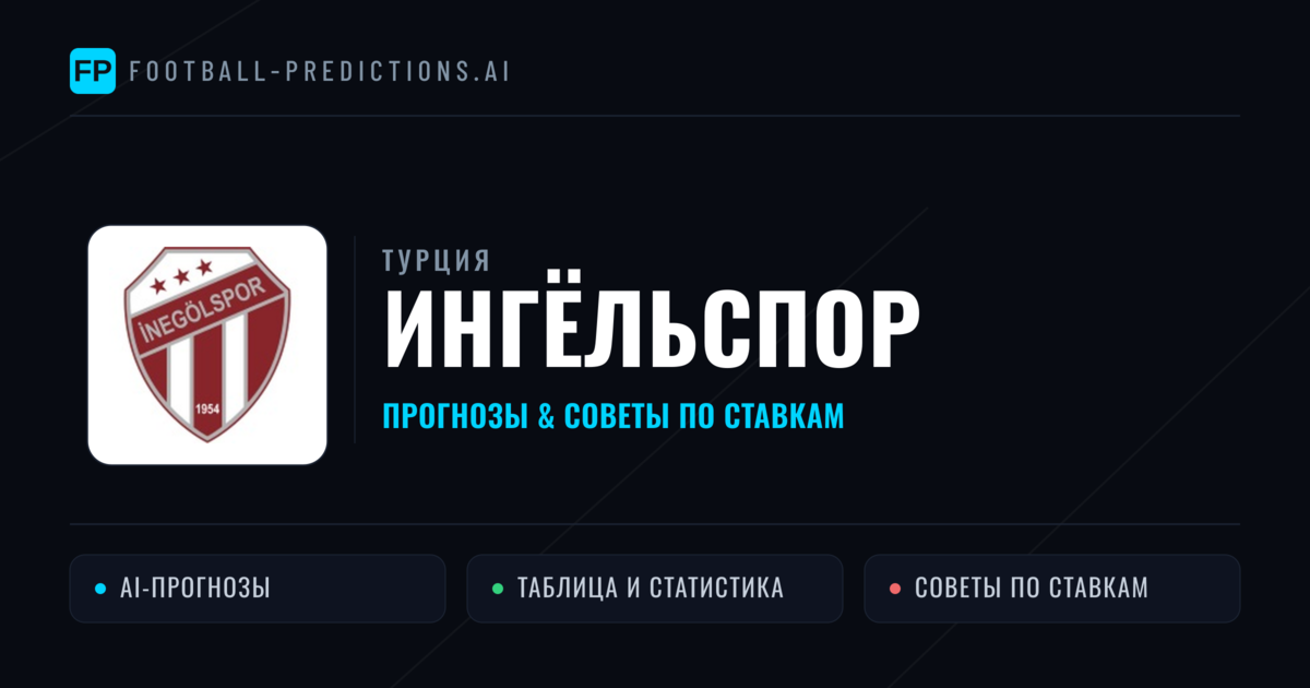 Ингёльспор прогнозы и статистика