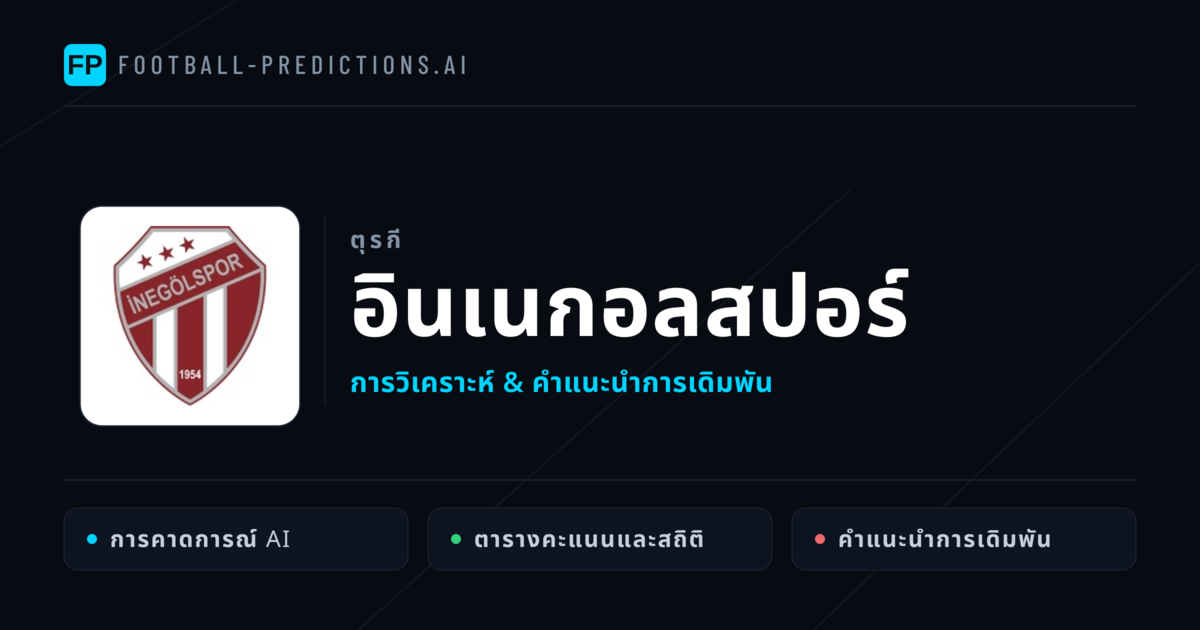 อินเนกอลสปอร์ การวิเคราะห์และสถิติ