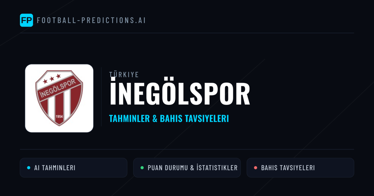 İnegölspor Tahminleri & İstatistikler