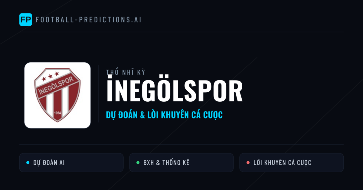 İnegölspor Dự đoán & Thống kê