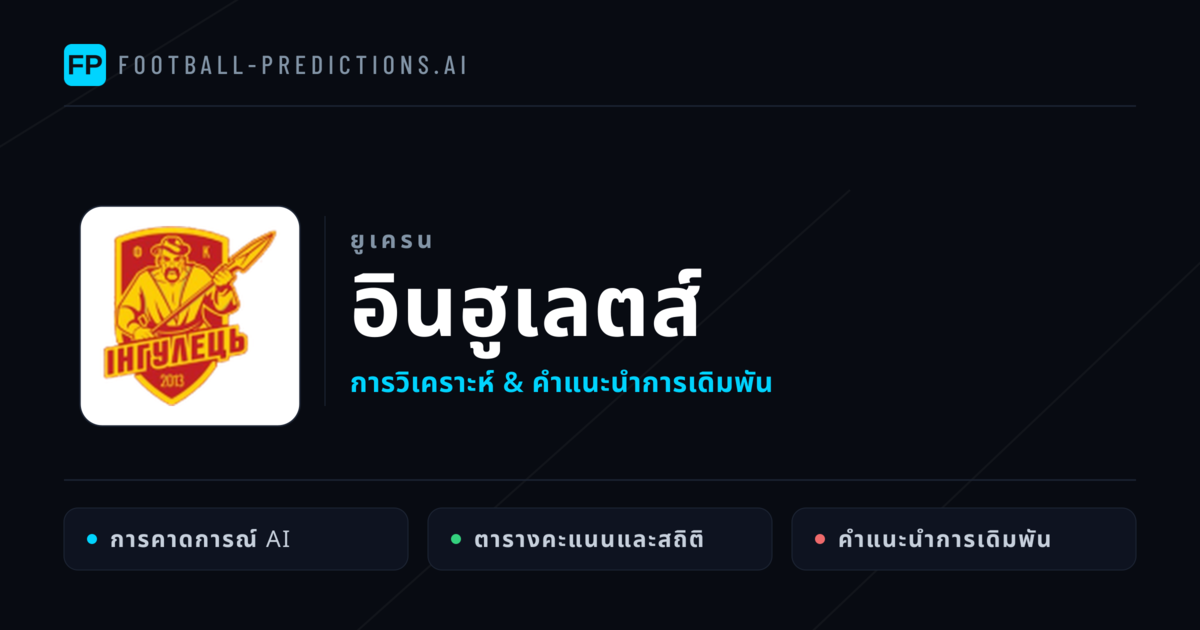 อินฮูเลตส์ การวิเคราะห์และสถิติ