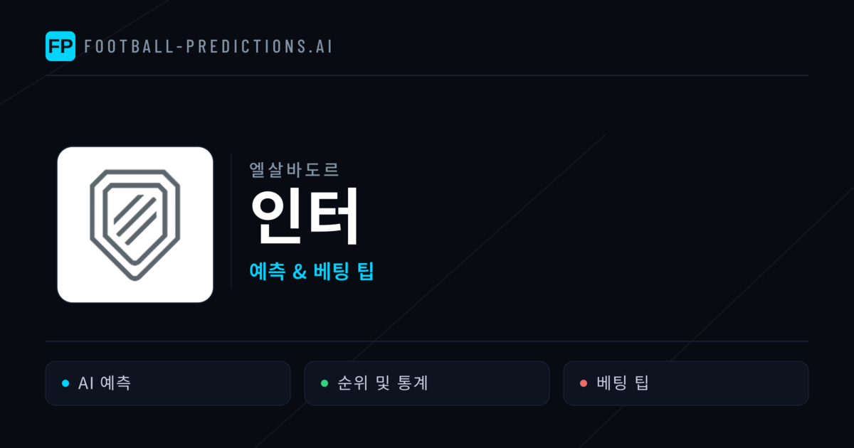 인터 밀란 축구 예측 & 통계