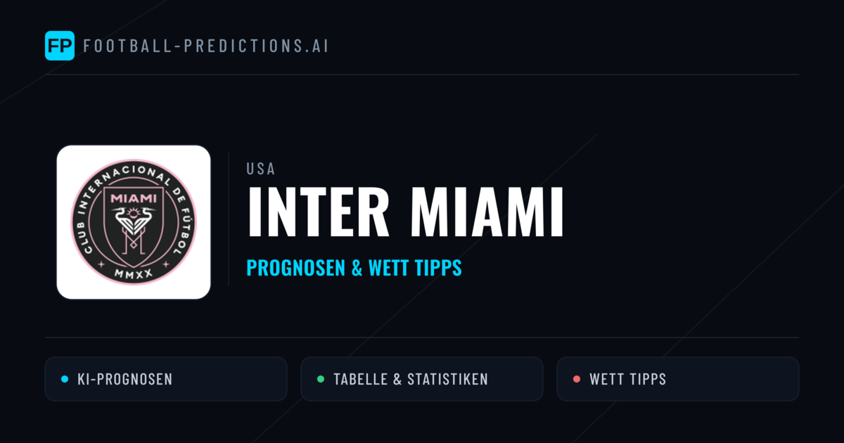 Inter Miami Prognosen & Statistiken