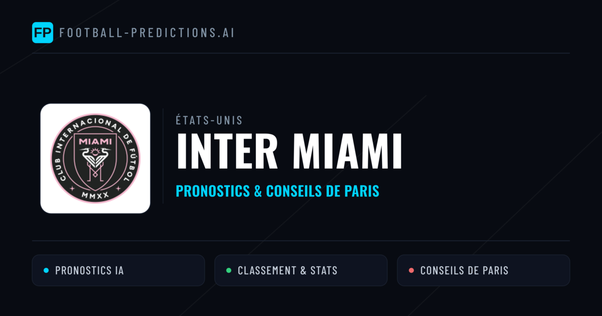 Inter Miami Pronostics & Statistiques