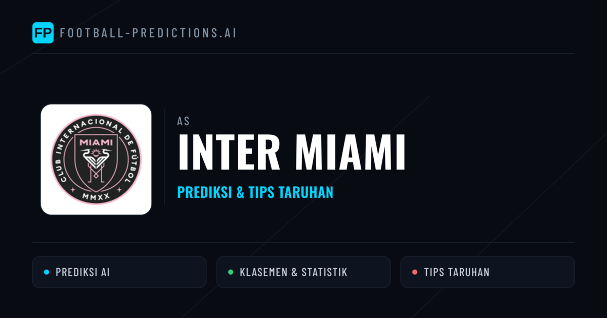 Inter Miami Prediksi & Statistik Piala Dunia