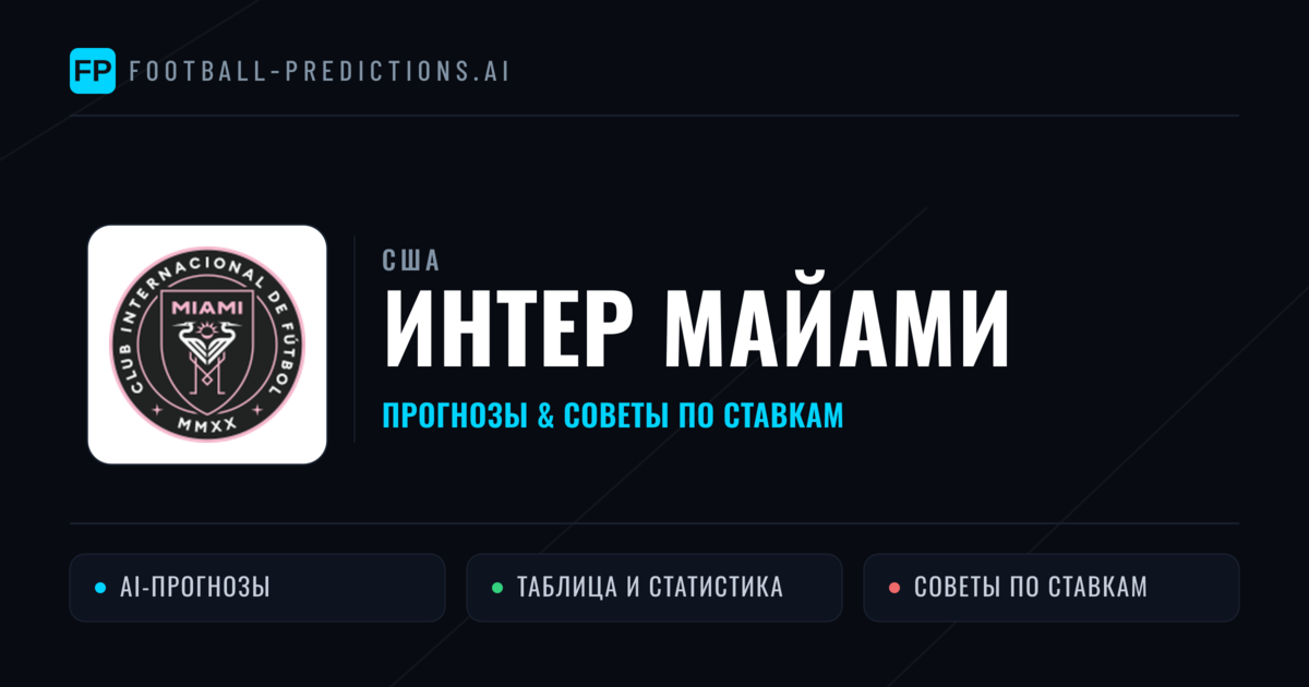 Интер Майами прогнозы и статистика