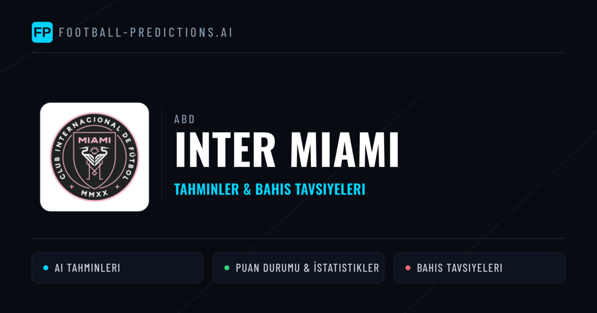 Inter Miami Tahminleri & İstatistikler