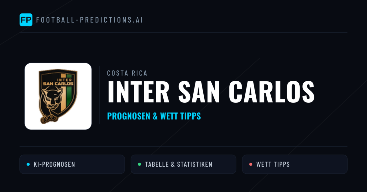 Inter San Carlos Prognosen & Statistiken