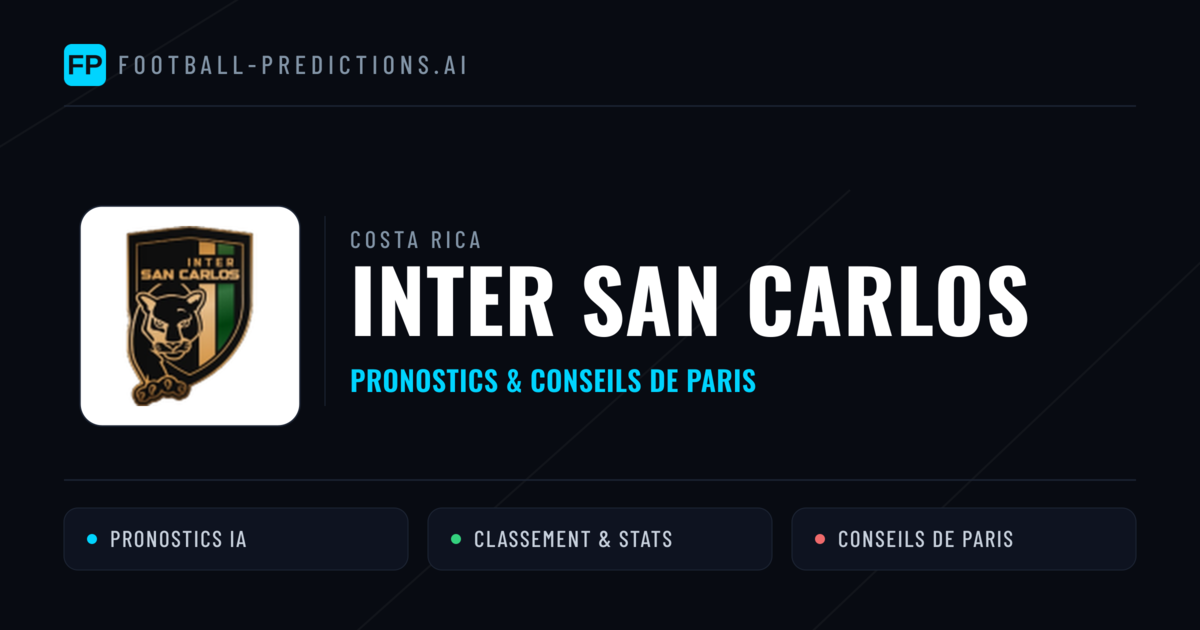 Inter San Carlos Pronostics & Statistiques