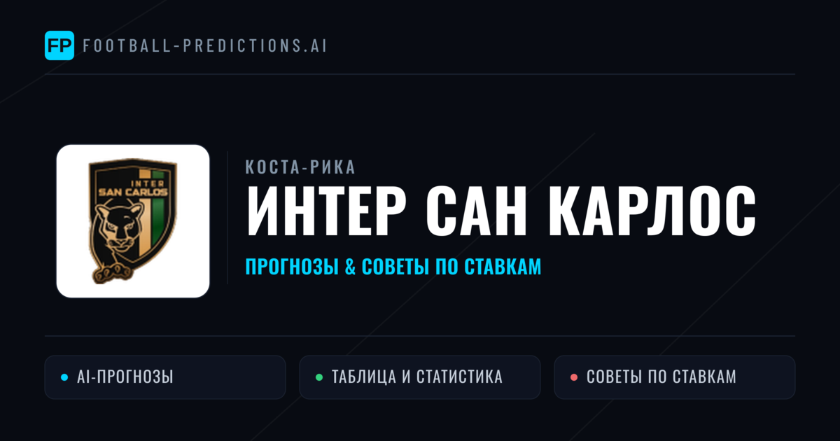 Интер Сан Карлос прогнозы и статистика